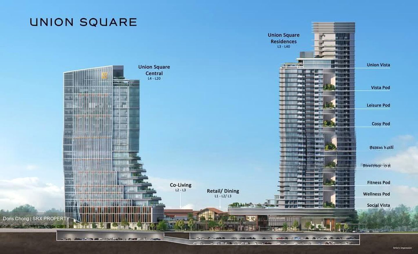 Union Square Residences (D1), Condominium #566127051